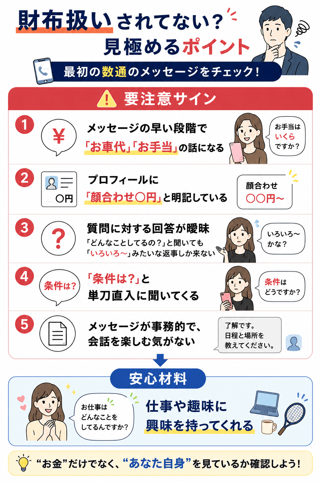 お金だけ目的（財布としか見ていない）女性を避ける判断基準
