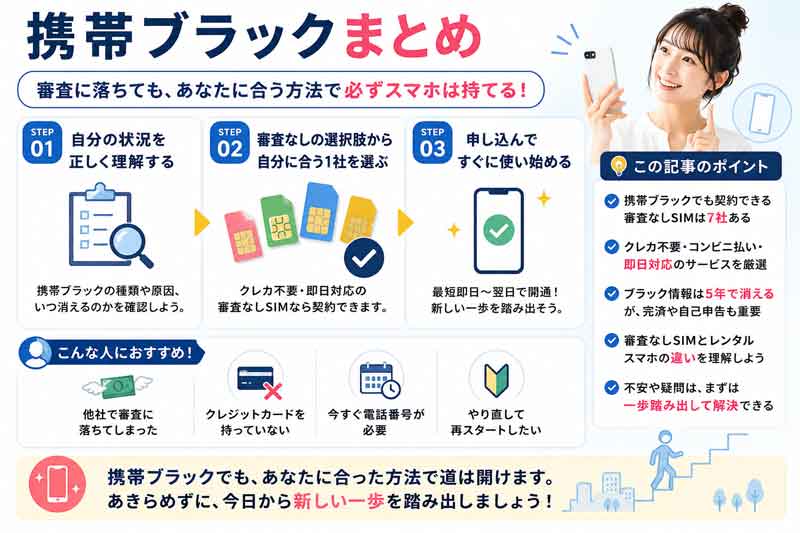 携帯ブラックまとめ